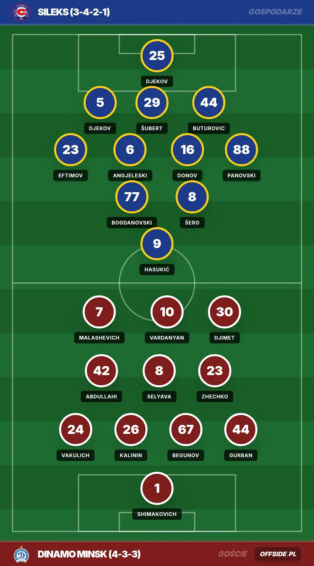 Grafika Offside.pl