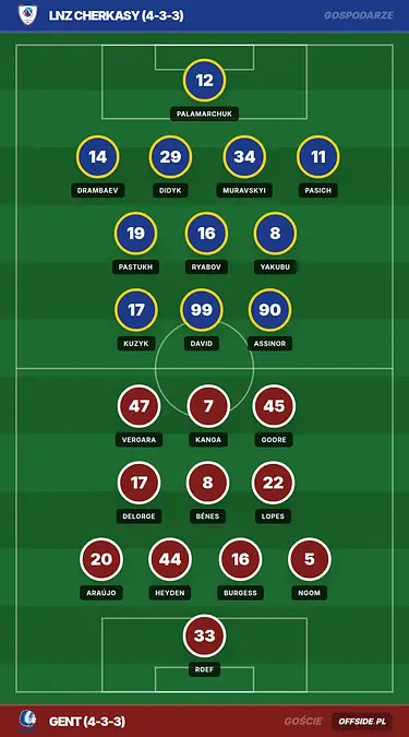 Grafika Offside.pl