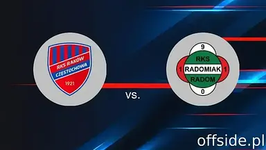 Raków Częstochowa - Radomiak Radom: gdzie oglądać? Transmisja | 12.04.2025