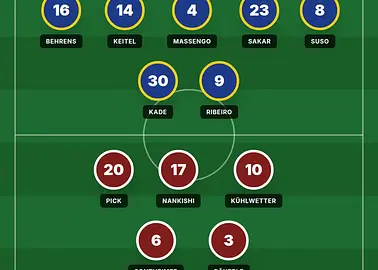 Robin Fellhauer pobił rekord Bundesligi. Gol po 8,4 sekundy