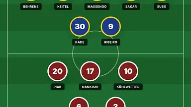 Robin Fellhauer pobił rekord Bundesligi. Gol po 8,4 sekundy