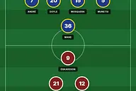 Real Sociedad rozbiła Lillestrøm. Sergio Gómez z dubletem
