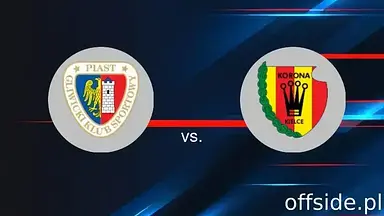 Piast Gliwice - Korona Kielce: transmisja, gdzie oglądać? | 19.04.2025