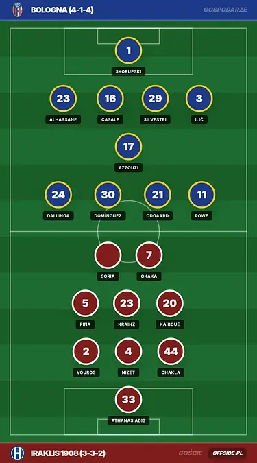 Grafika Offside.pl