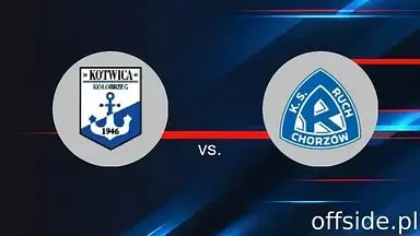 Kotwica Kołobrzeg - Ruch Chorzów: transmisja, gdzie oglądać? | 22.04.2025