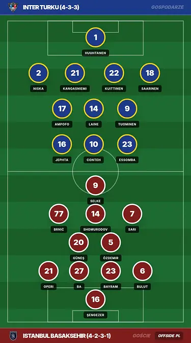 Grafika Offside.pl