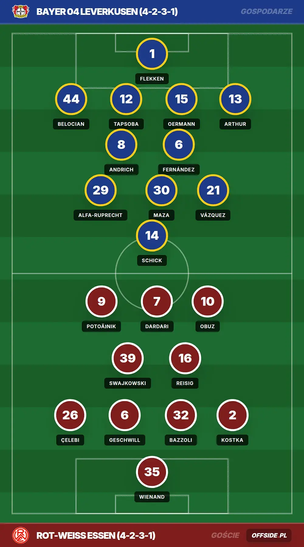 Składy: Bayer 04 Leverkusen vs Rot-weiss Essen (01.08.2026)