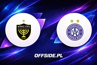 Znamy skład Beitar Jerusalem na mecz z Austria Wiedeń