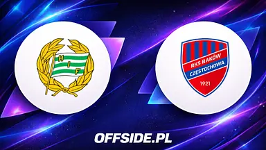 Znamy skład Hammarby FF na mecz z Raków Częstochowa