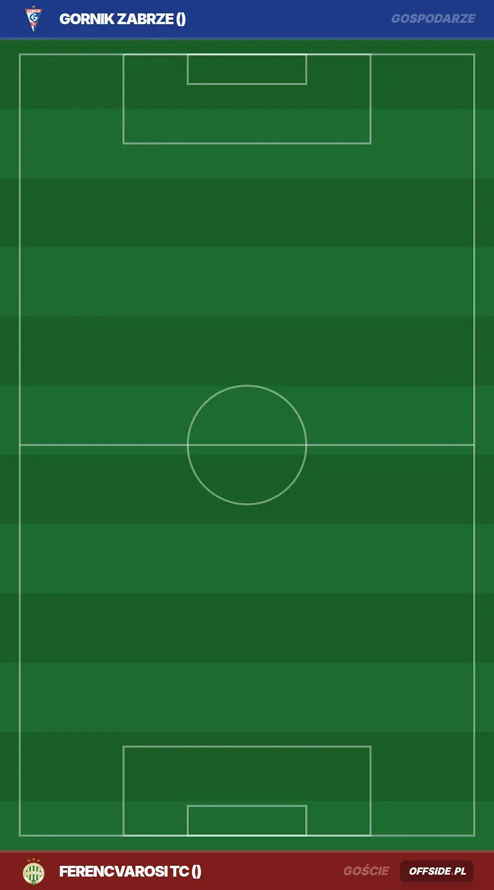 Składy: Gornik Zabrze vs Ferencvarosi TC (13.08.2026)