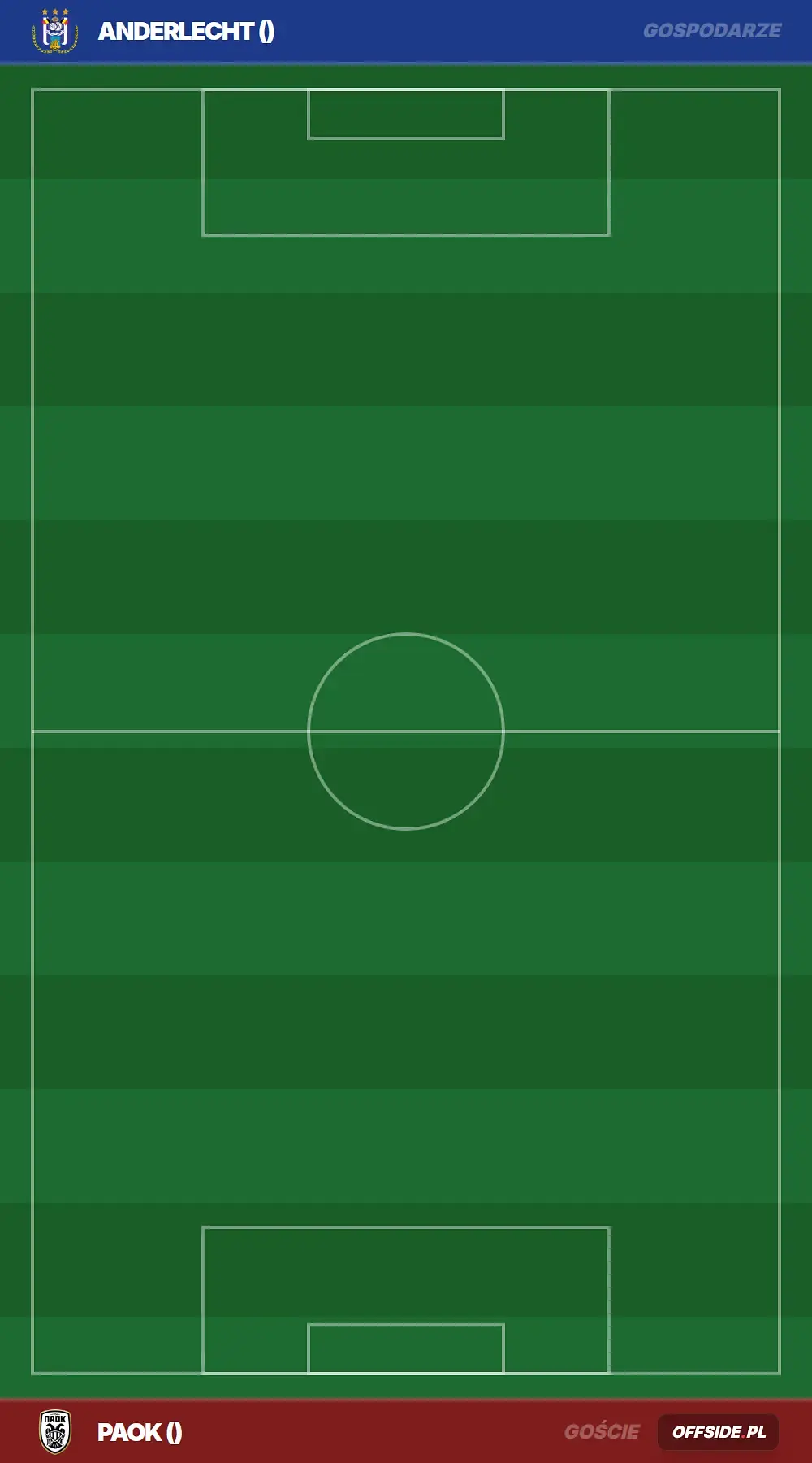 Składy: Anderlecht vs PAOK (13.08.2026)