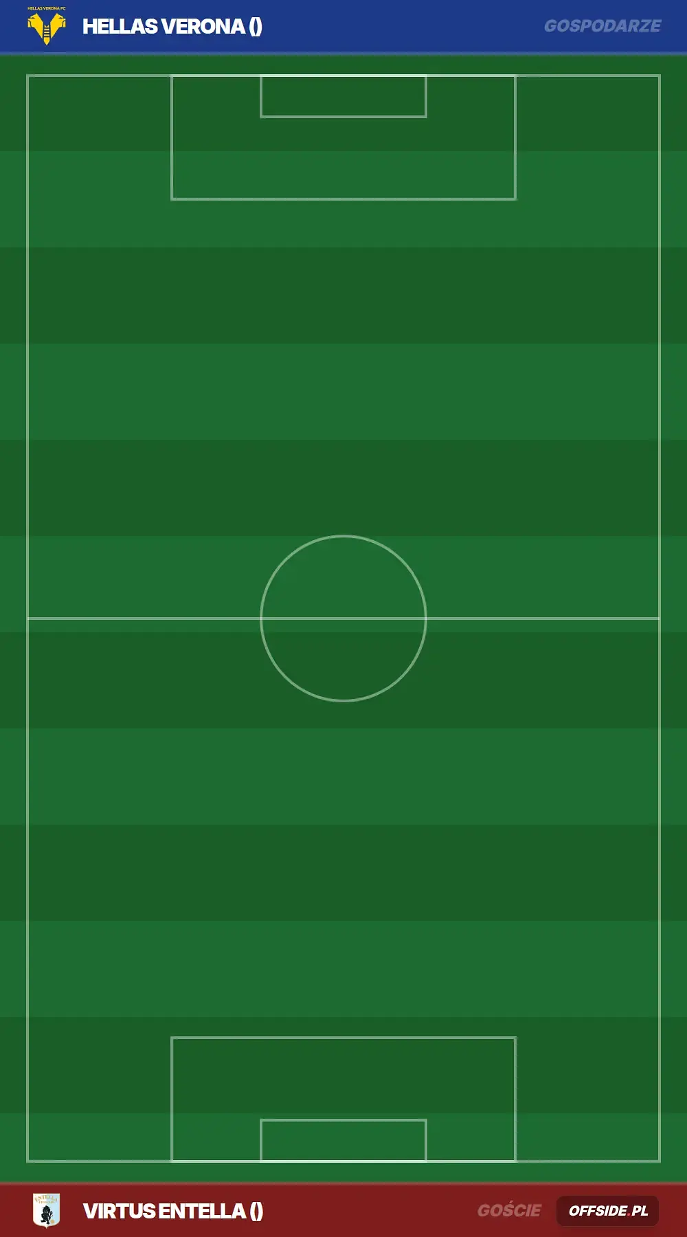 Składy: Hellas Verona vs Virtus Entella (16.08.2026)