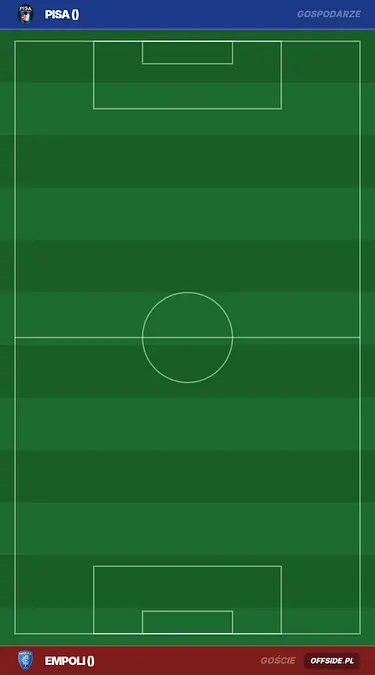 Grafika Offside.pl