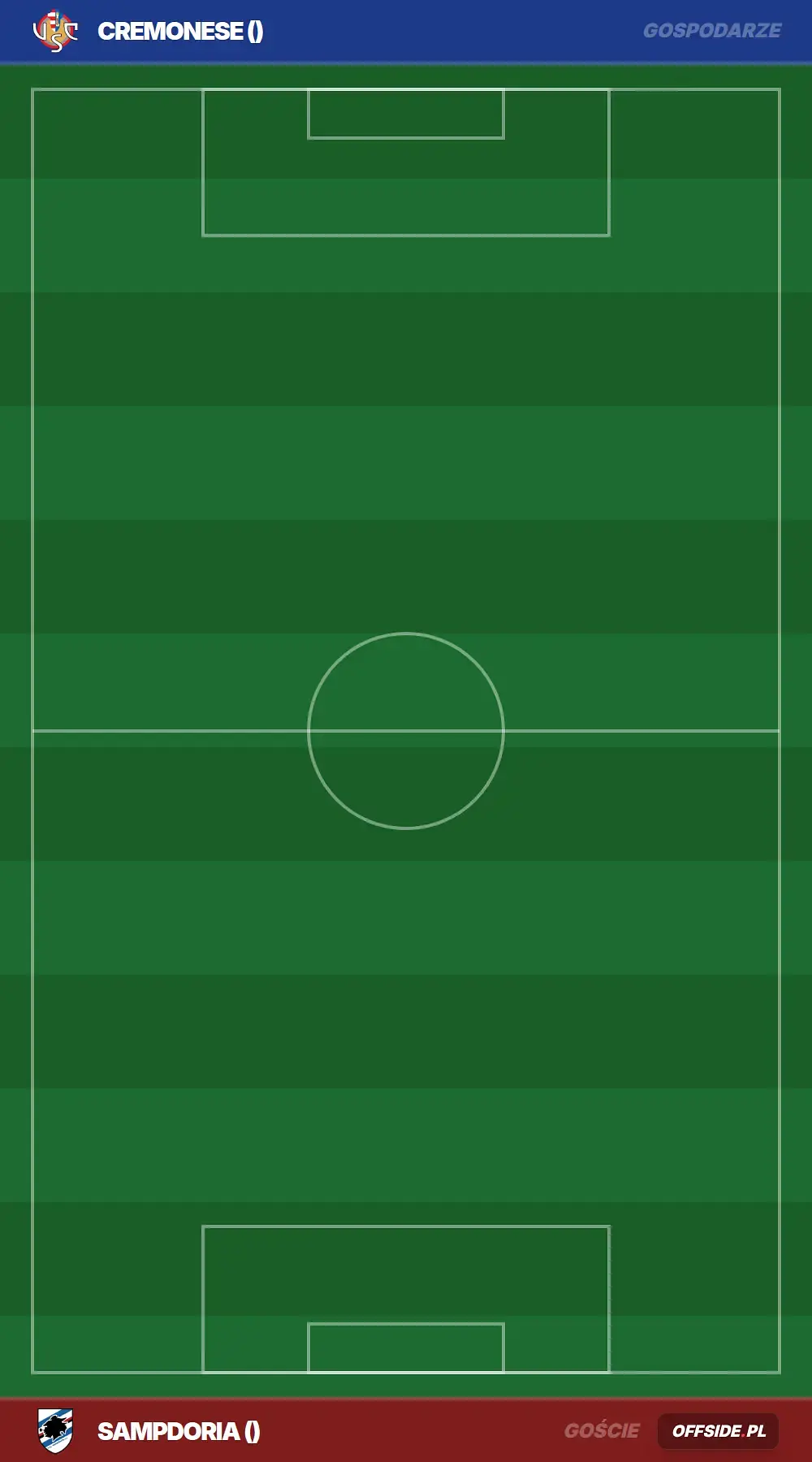 Składy: Cremonese vs Sampdoria (17.08.2026)