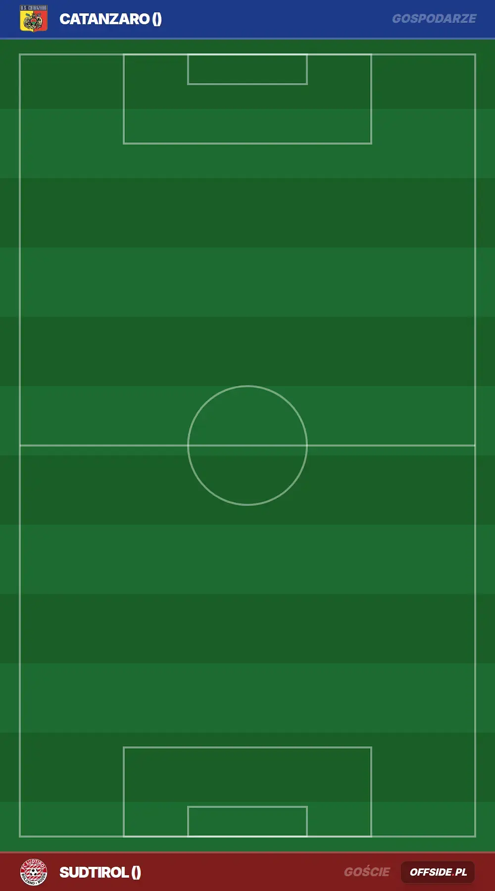 Składy: Catanzaro vs Sudtirol (15.08.2026)