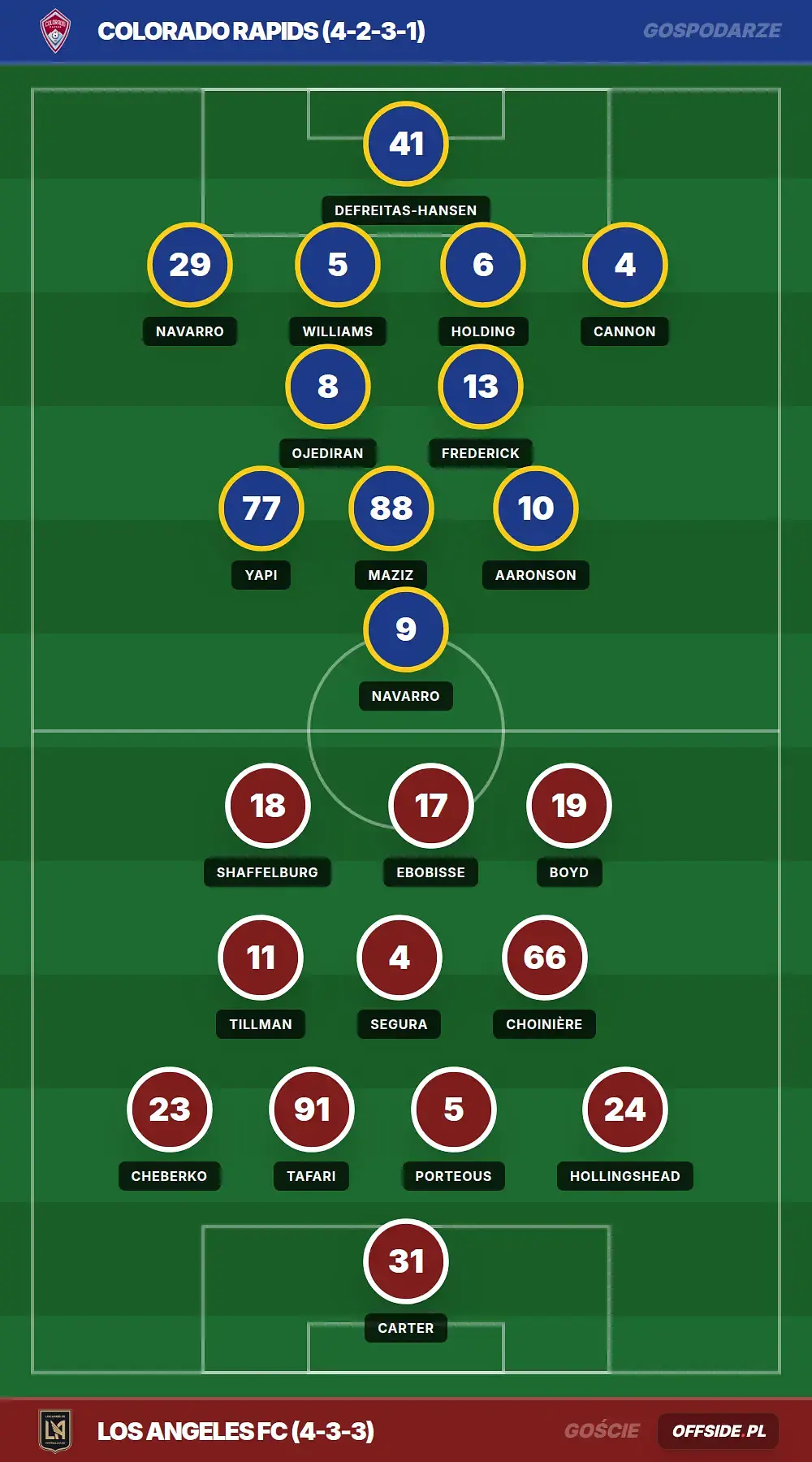 Grafika Offside.pl
