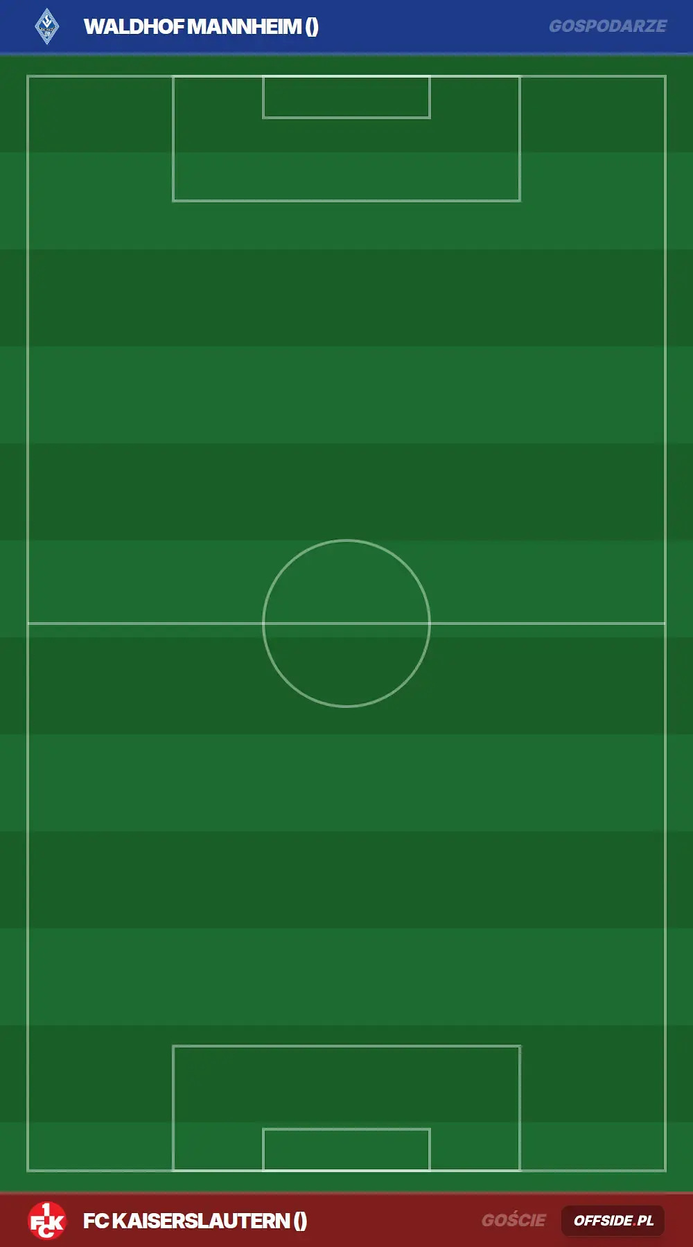 Grafika Offside.pl