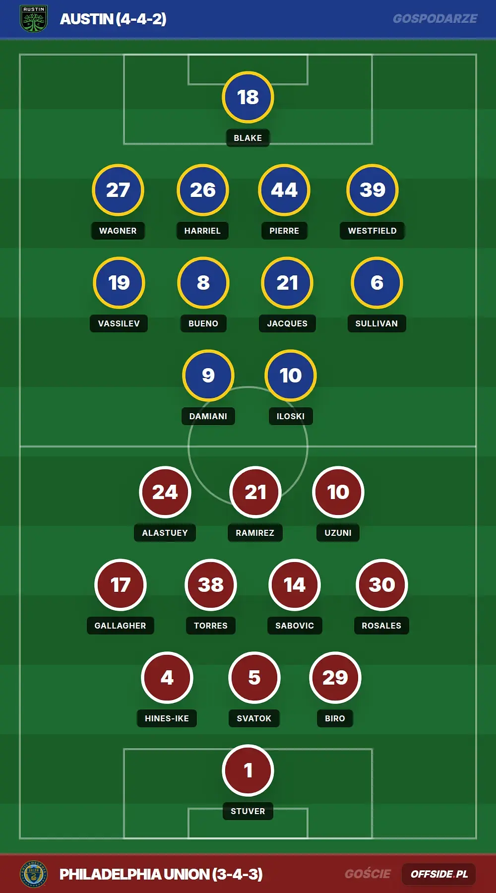 Grafika Offside.pl