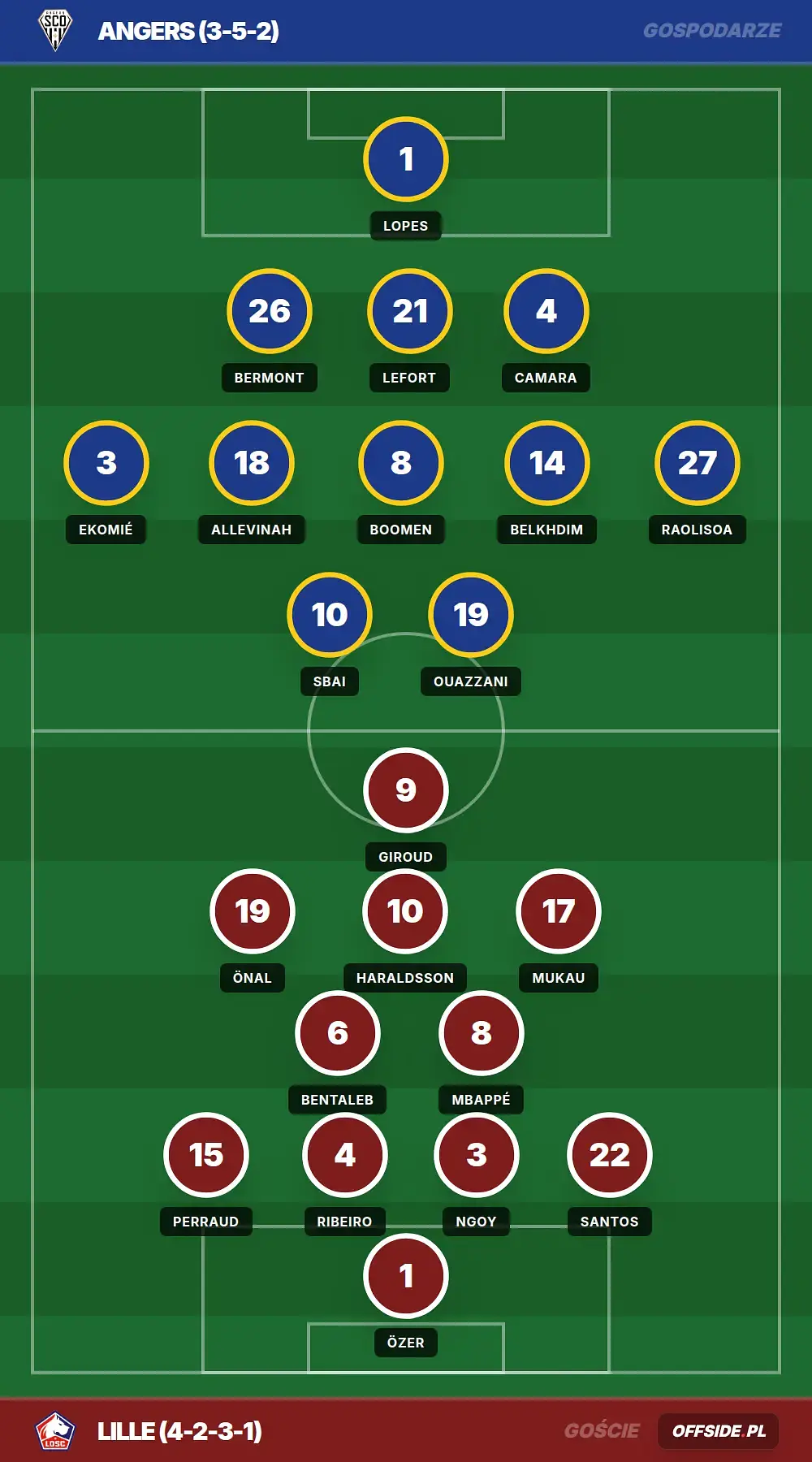 Grafika Offside.pl
