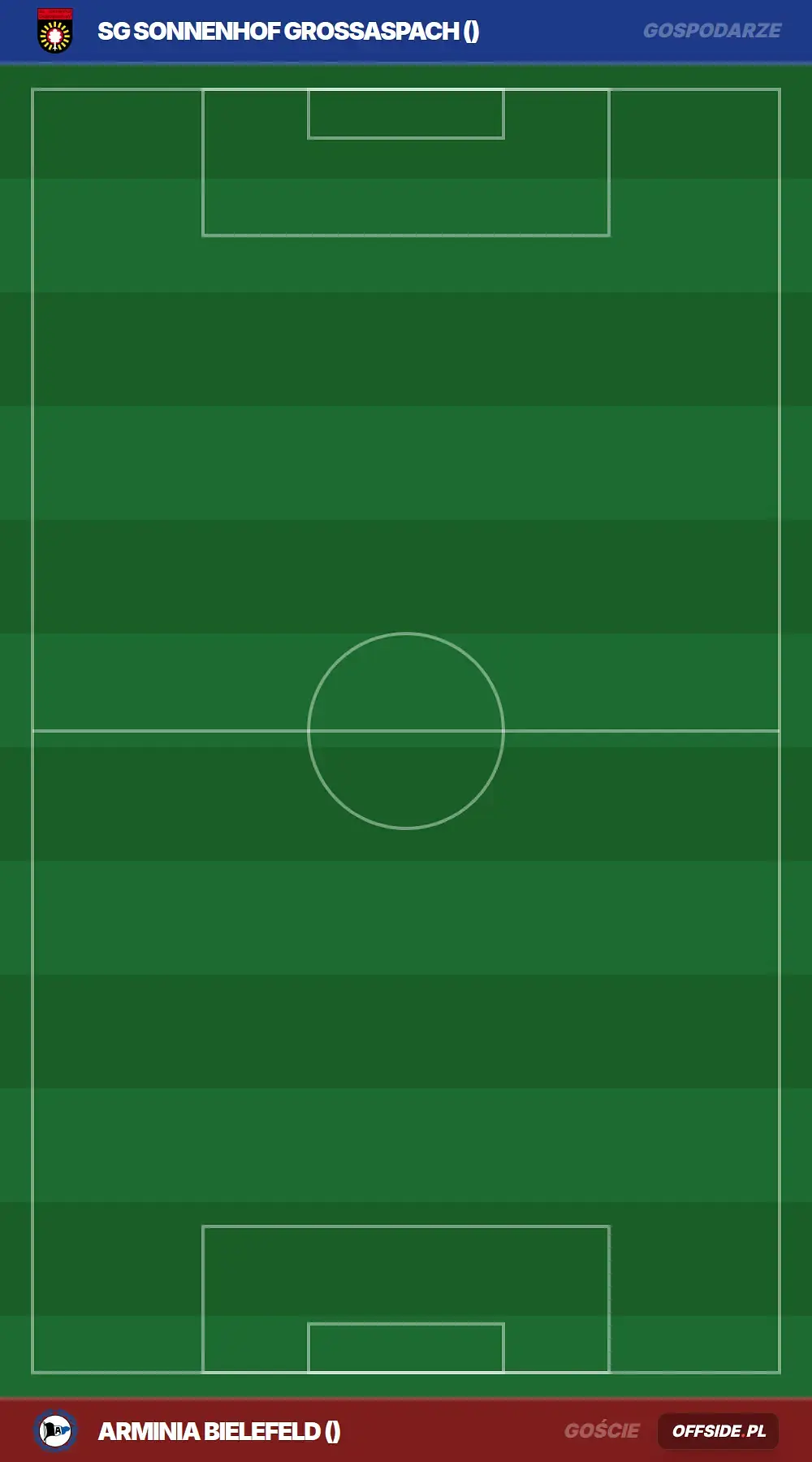 Grafika Offside.pl