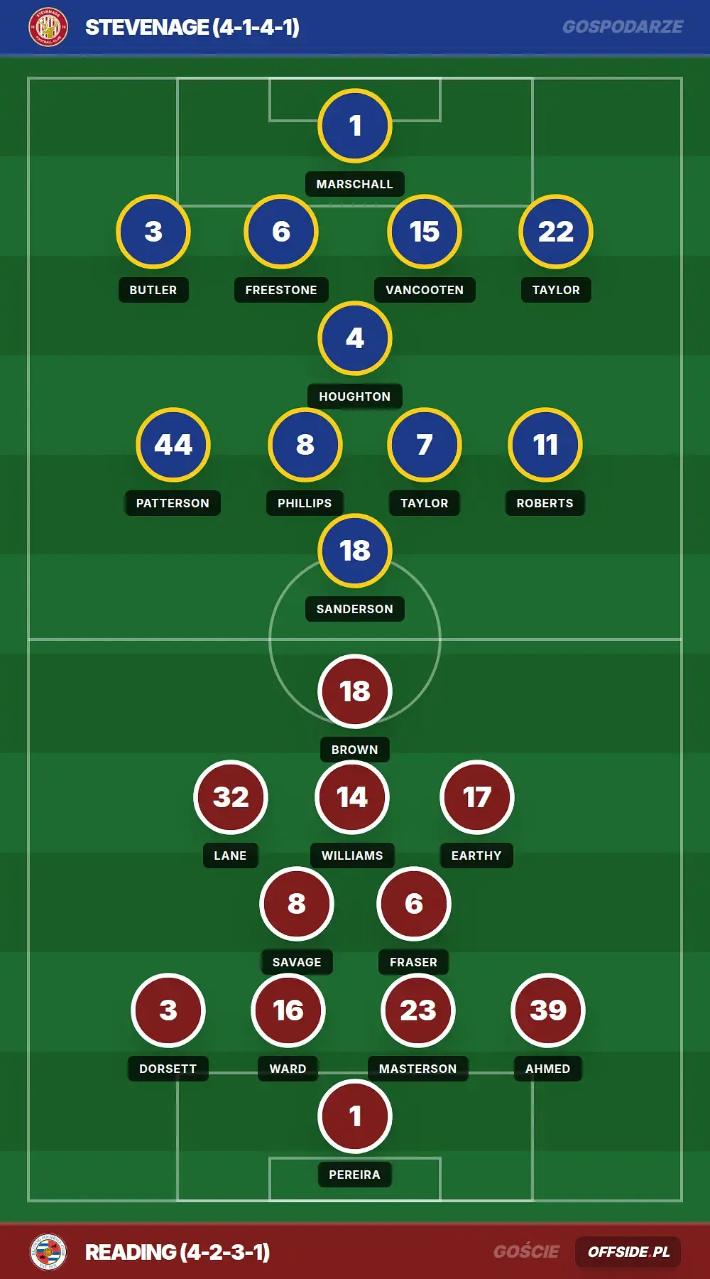 Grafika Offside.pl