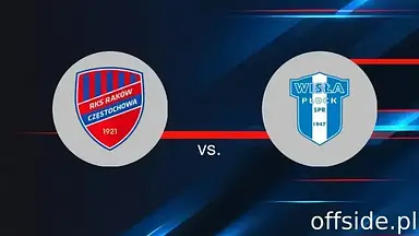 Transmisja Raków Częstochowa - Wisla Plock: gdzie oglądać? | 27.07.2025