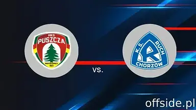 Puszcza Niepołomice - Ruch Chorzów: gdzie oglądać? Transmisja | 21.07.2025