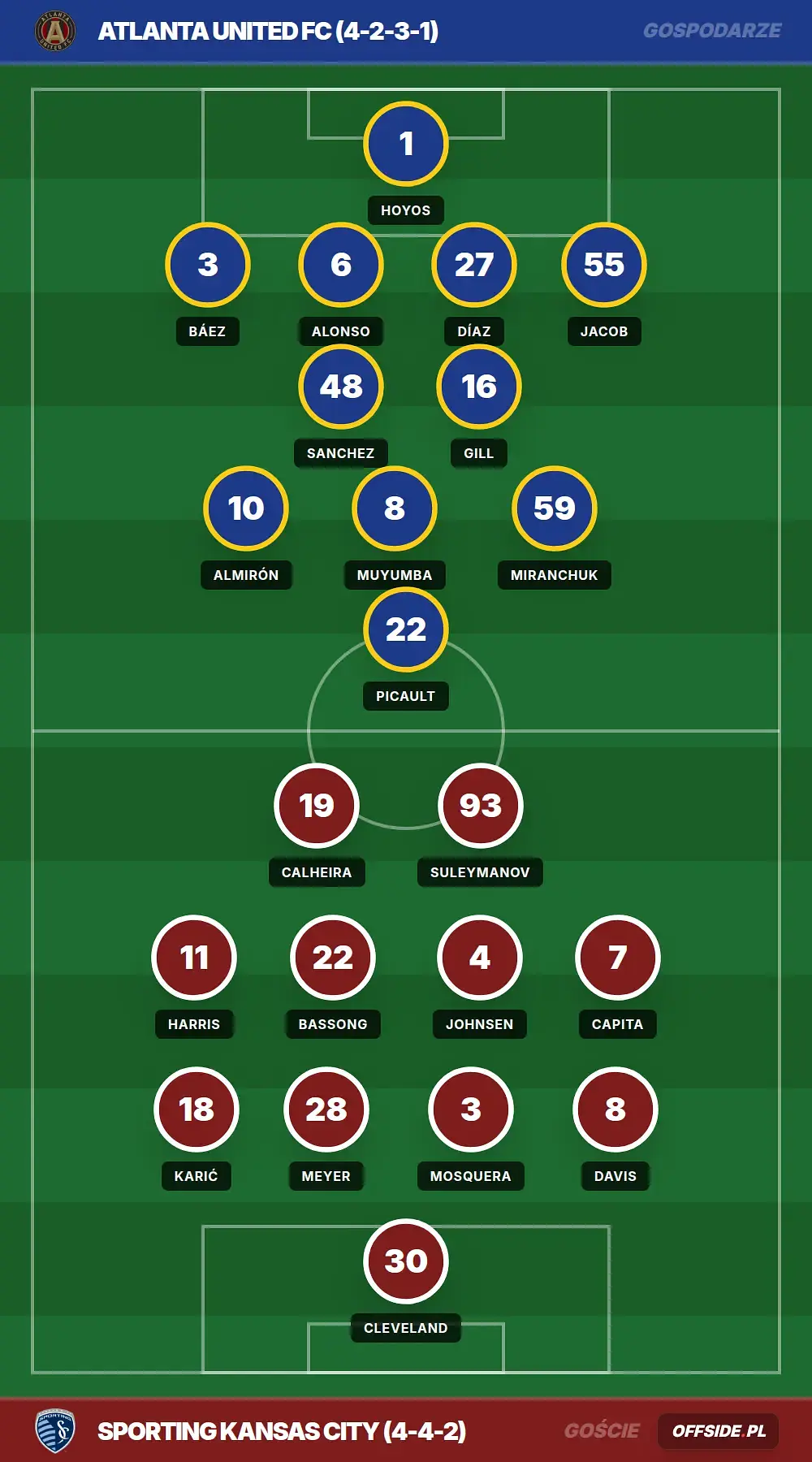 Grafika Offside.pl