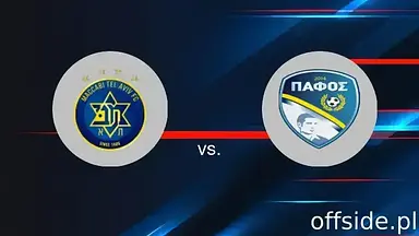 Maccabi Tel Aviv - Pafos: gdzie oglądać? Transmisja | 30.07.2025