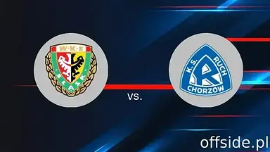 Śląsk Wrocław - Ruch Chorzów: transmisja, gdzie oglądać? | 03.08.2025