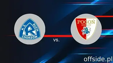 Transmisja Ruch Chorzów - Pogoń Siedlce: gdzie oglądać? | 08.08.2025
