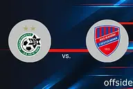 Maccabi Haifa - Raków Częstochowa: transmisja, gdzie oglądać? | 14.08.2025