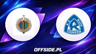 Chrobry Głogów - Ruch Chorzów. Gdzie obejrzeć mecz 29.08.2026? Transmisja TV i online, przewidywane składy