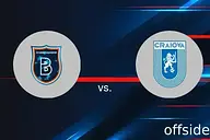 Istanbul Basaksehir - Universitatea Craiova: gdzie oglądać? Transmisja | 21.08.2025