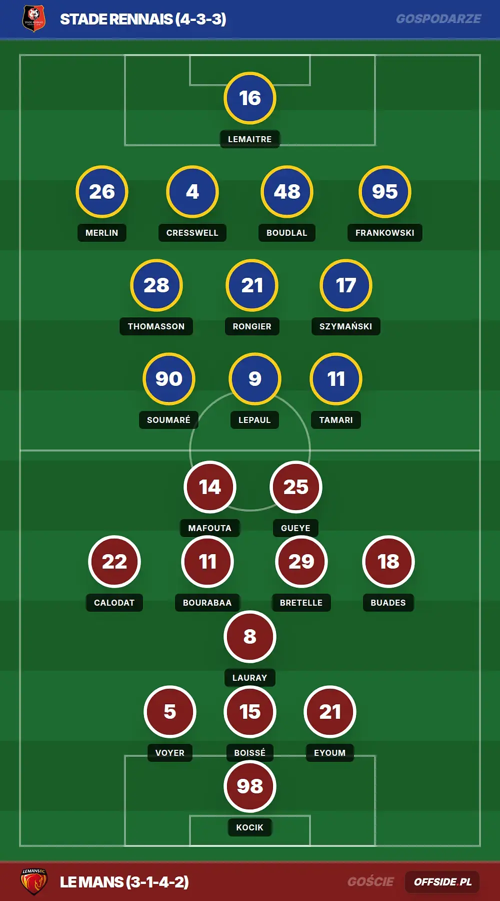 Grafika Offside.pl
