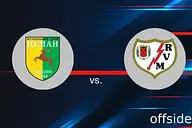 Neman - Rayo Vallecano: gdzie oglądać? Transmisja TV i Online | 21.08.2025
