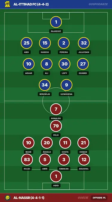 Grafika Offside.pl