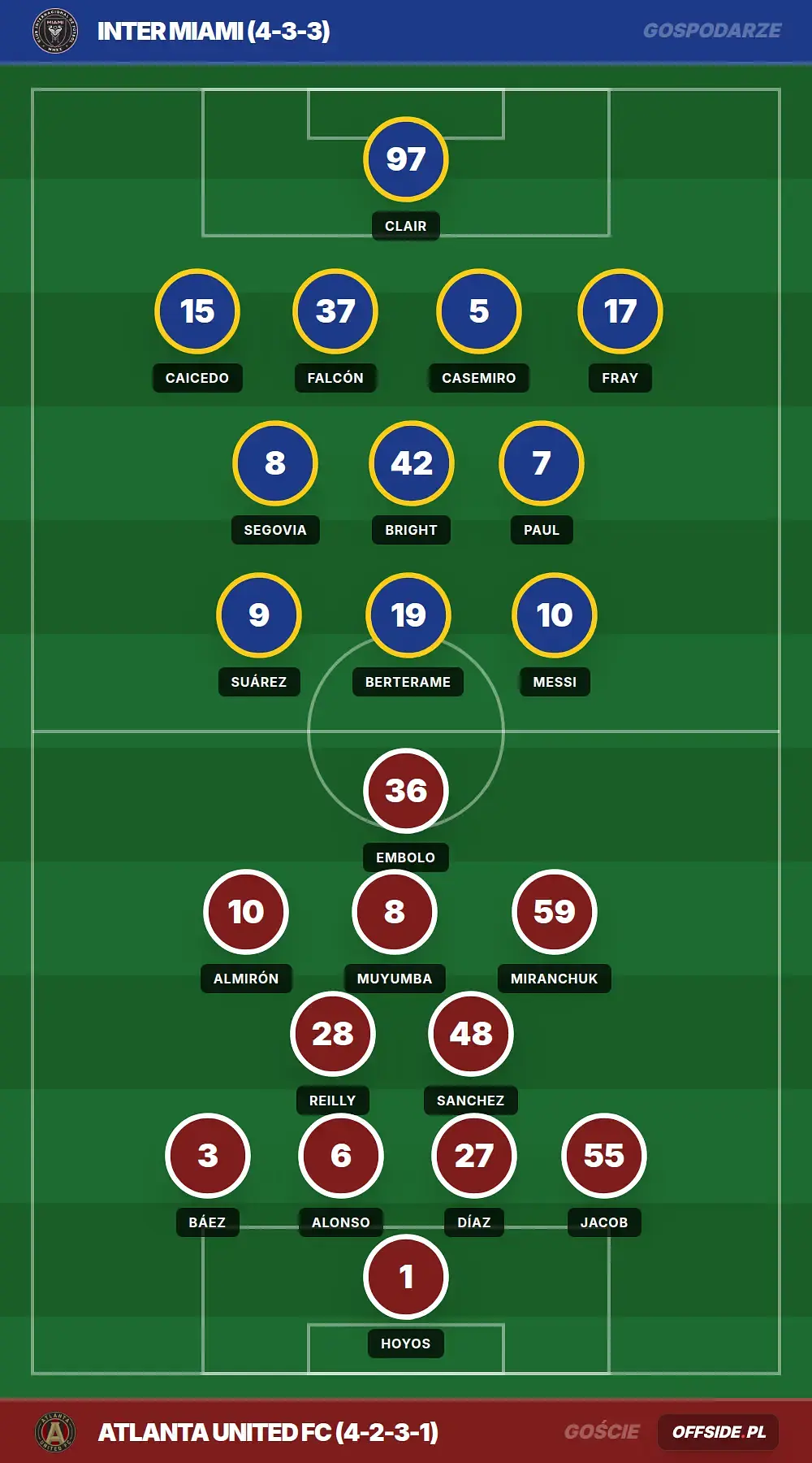 Grafika Offside.pl