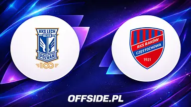 Lech Poznań – Raków Częstochowa. Gdzie oglądać transmisję na żywo 6.09.2026? Kursy, układ sił, Ekstraklasa online