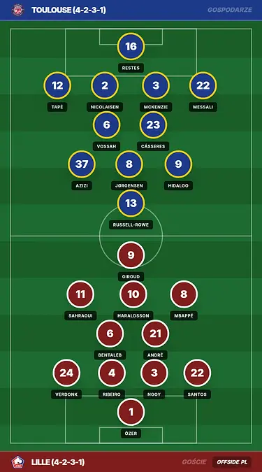 Grafika Offside.pl