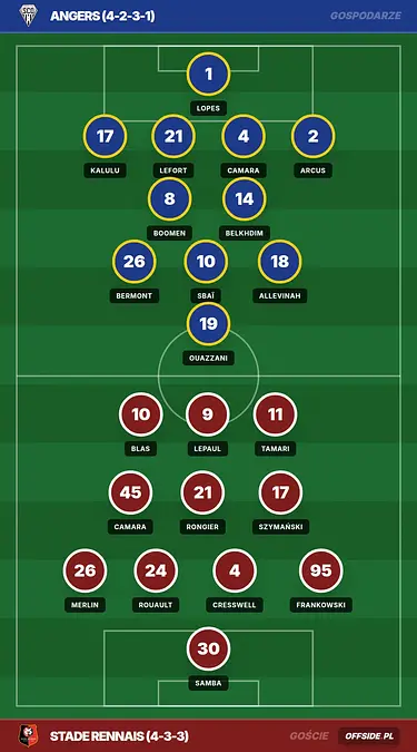 Grafika Offside.pl