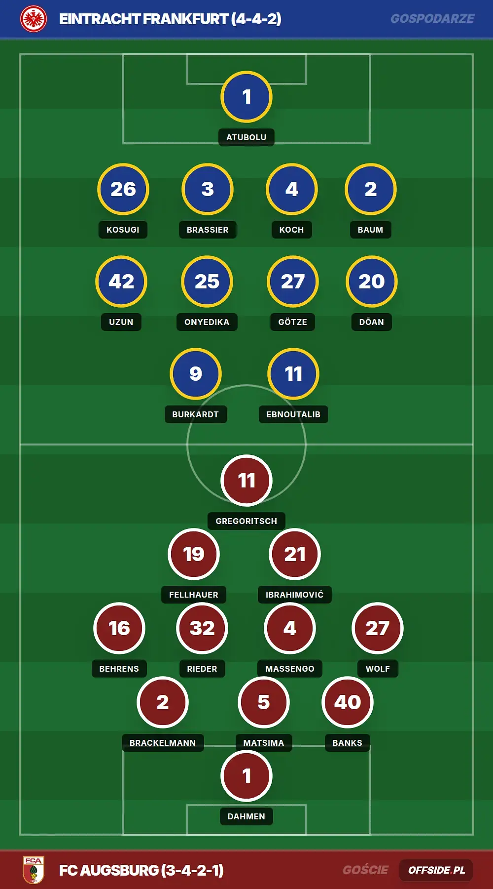 Grafika Offside.pl