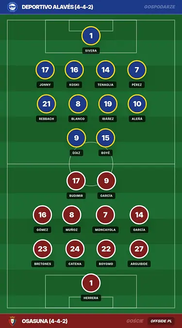 Grafika Offside.pl