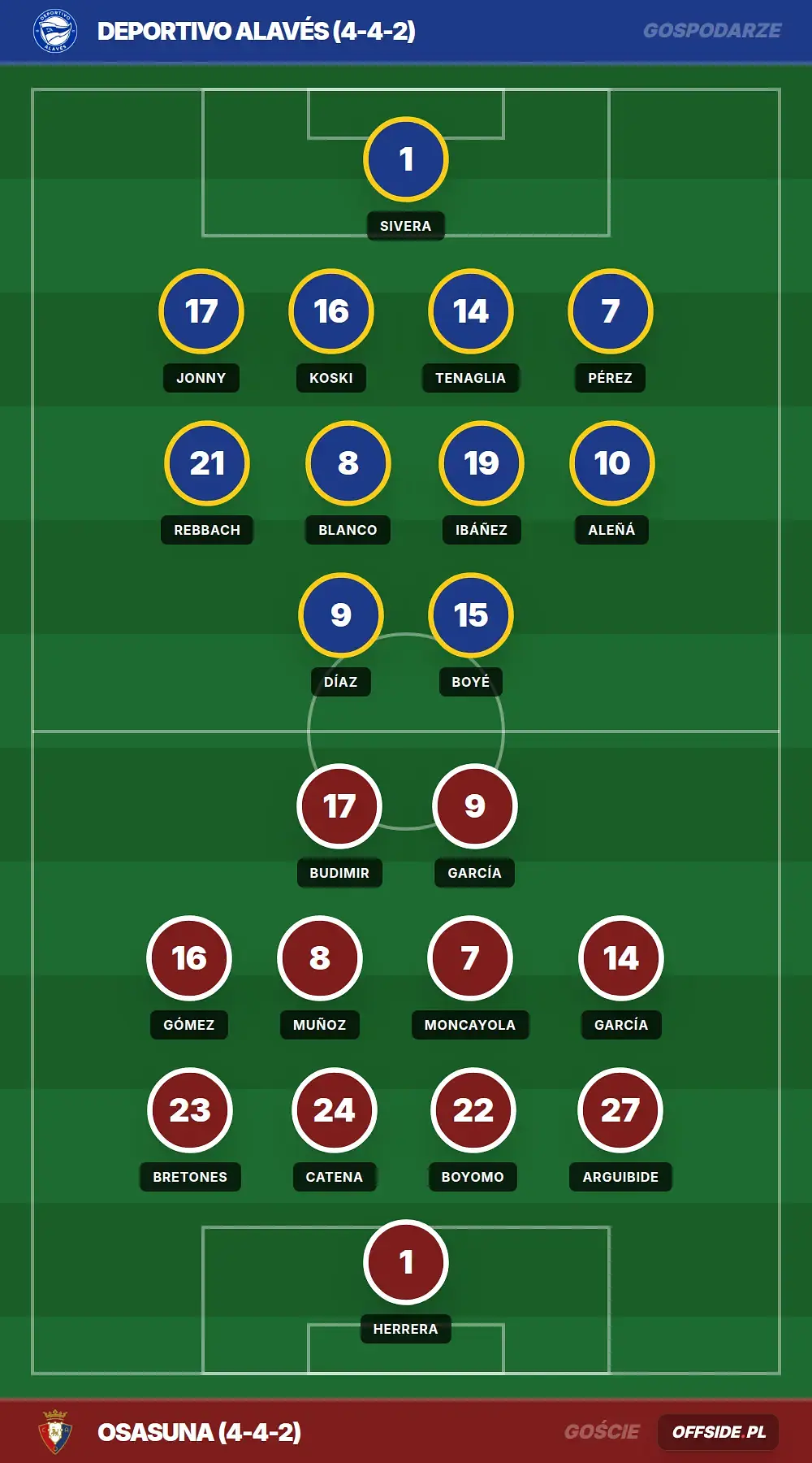 Grafika Offside.pl