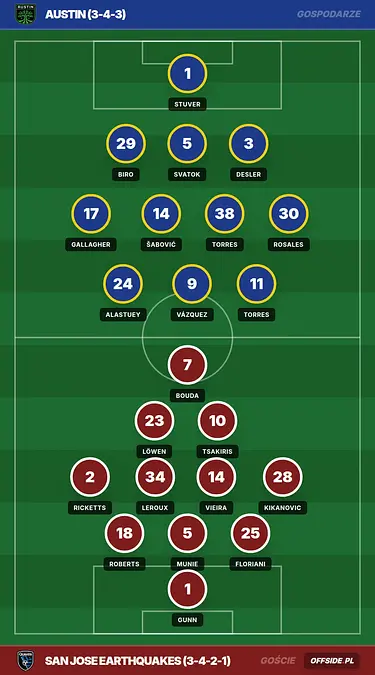 Grafika Offside.pl