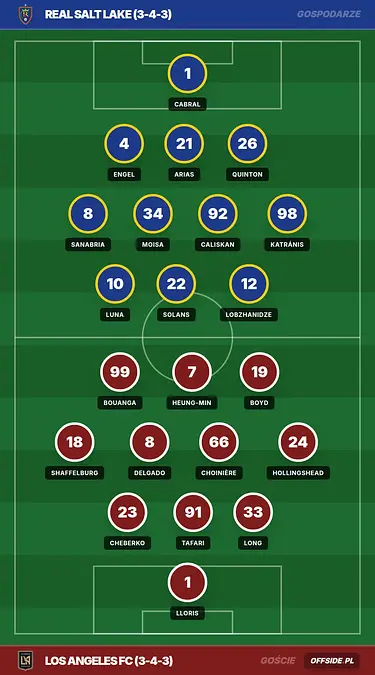 Grafika Offside.pl