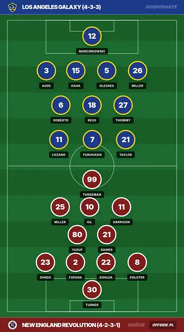Grafika Offside.pl