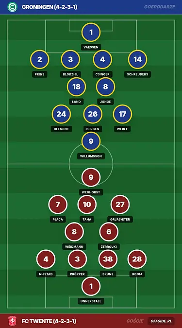 Grafika Offside.pl