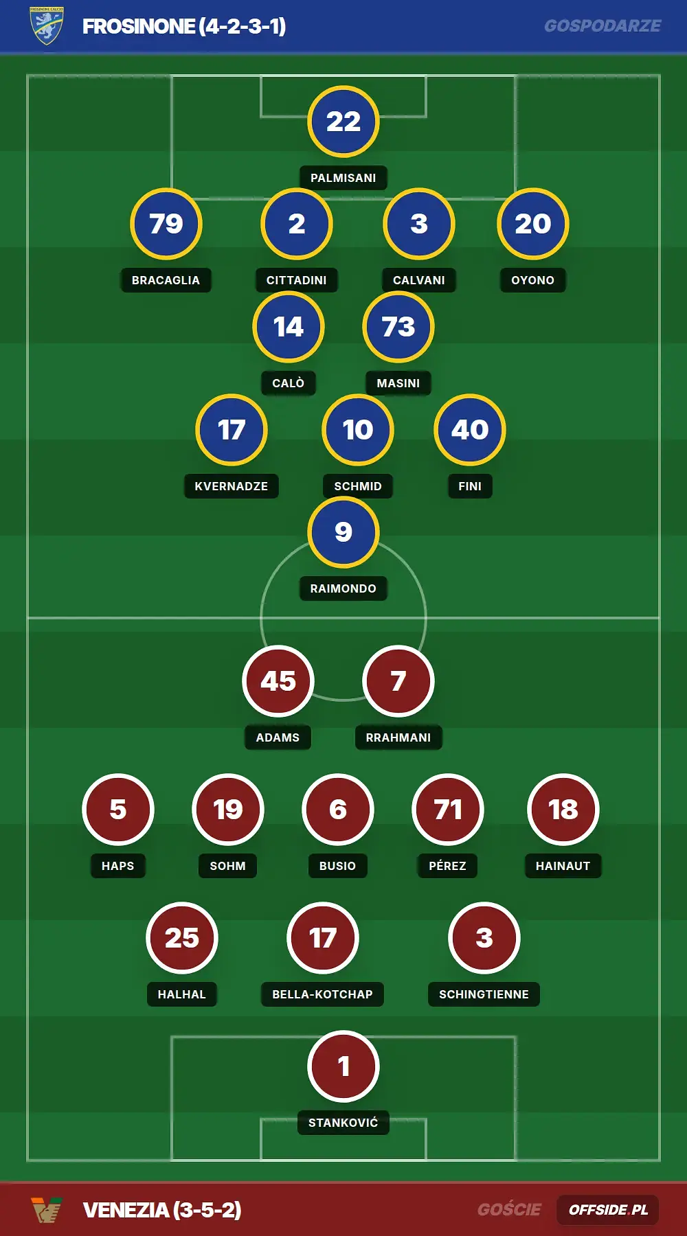 Grafika Offside.pl