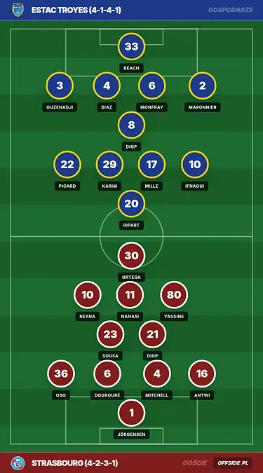 Grafika Offside.pl
